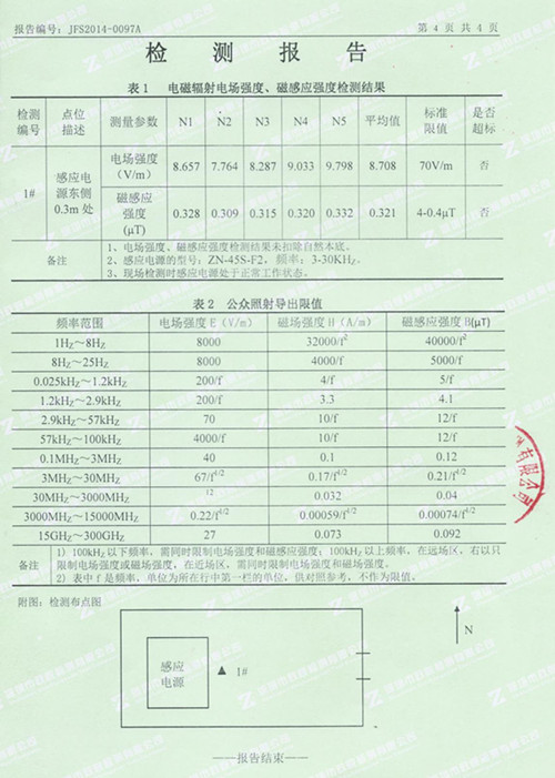 電磁輻射檢測報告04